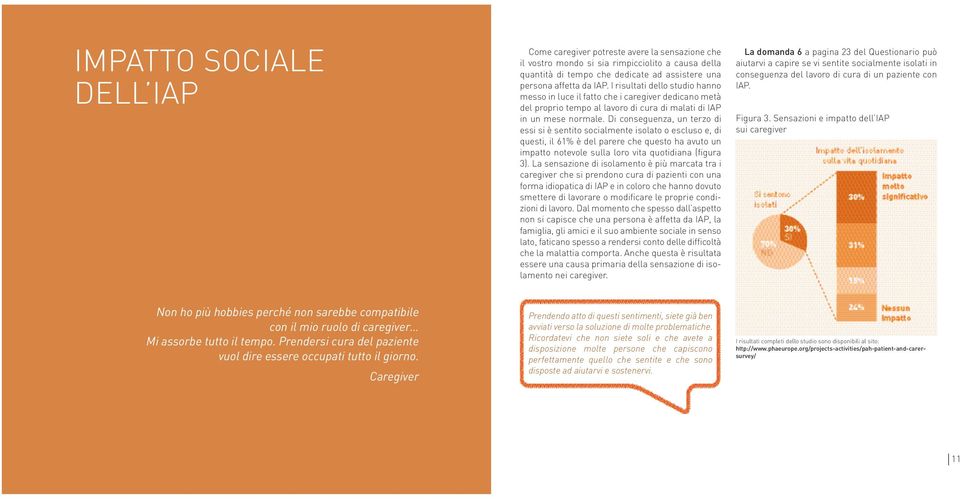 Di conseguenza, un terzo di essi si è sentito socialmente isolato o escluso e, di questi, il 61% è del parere che questo ha avuto un impatto notevole sulla loro vita quotidiana (figura 3).