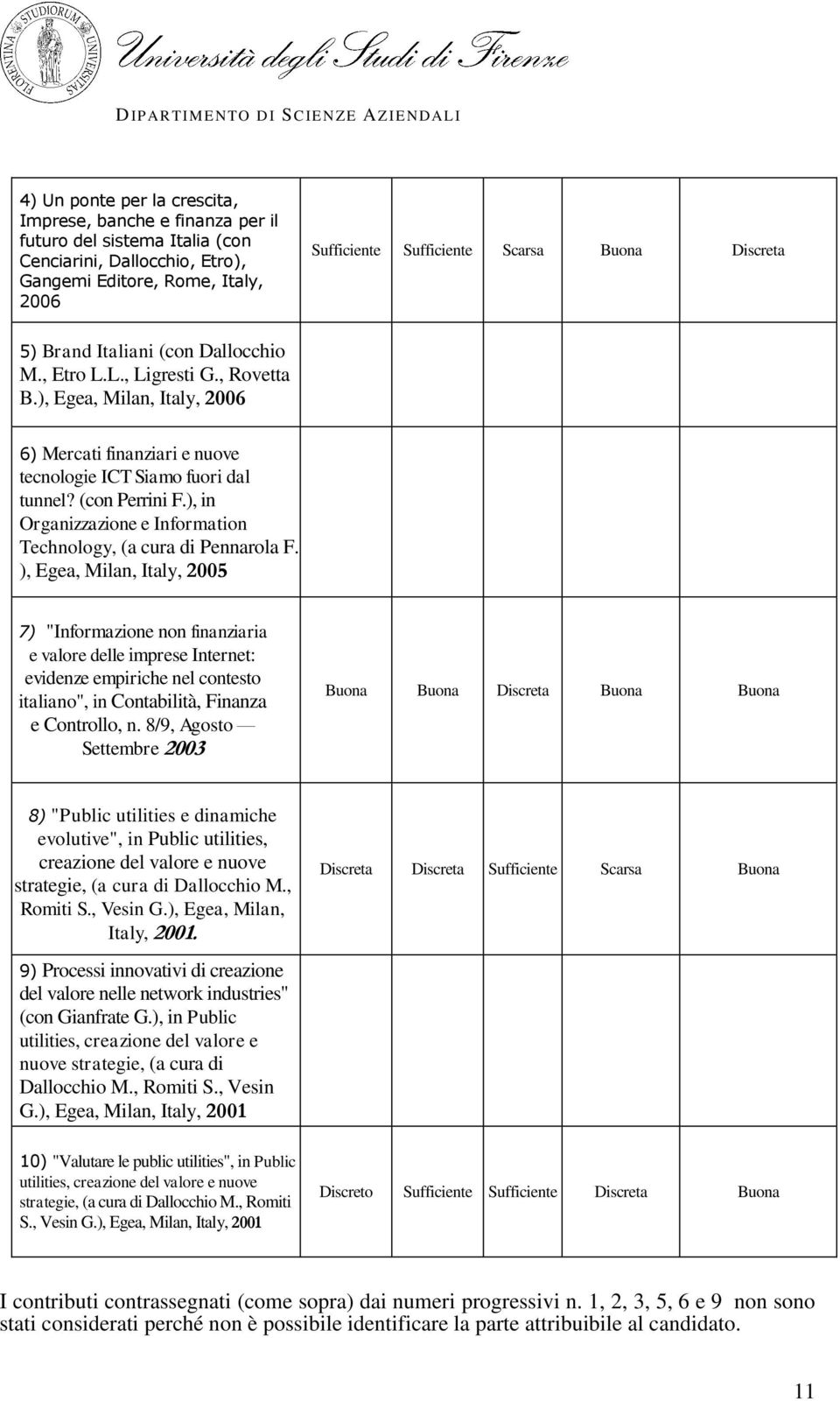 ), in Organizzazione e Information Technology, (a cura di Pennarola F.