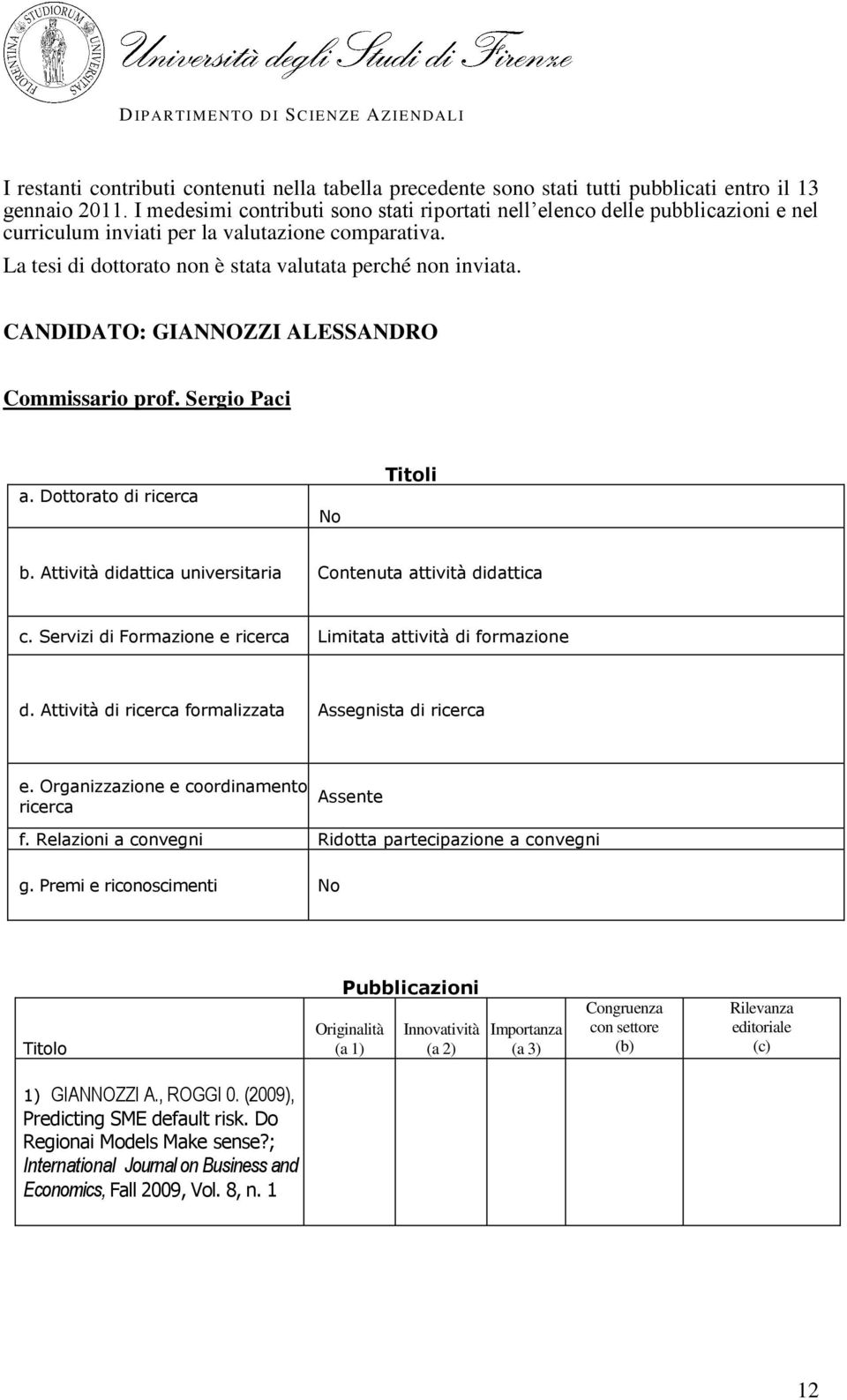 CANDIDATO: GIANNOZZI ALESSANDRO Commissario prof. Sergio Paci a. Dottorato di ricerca No Titoli b. Attività didattica universitaria Contenuta attività didattica c.