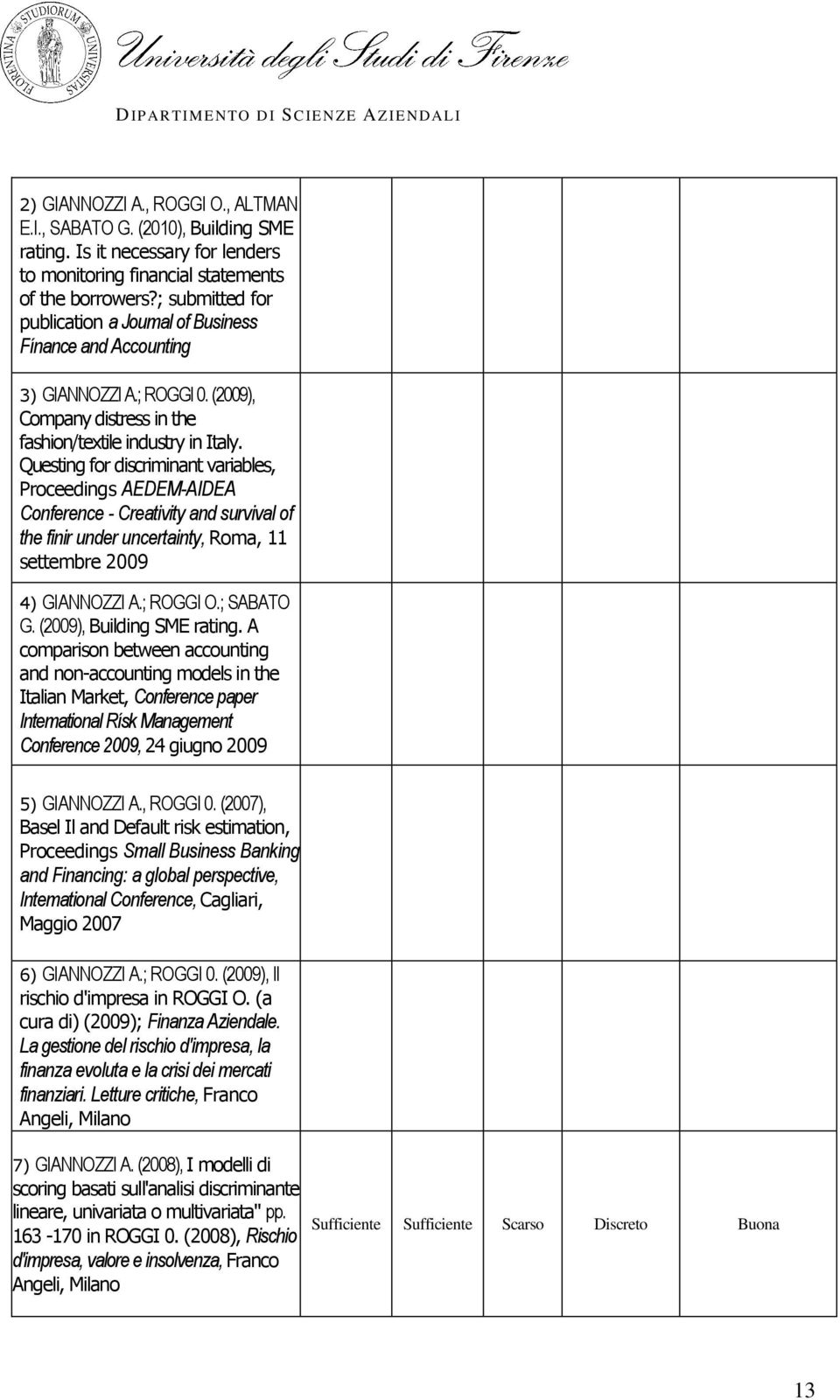 Questing for discriminant variables, Proceedings AEDEM-AIDEA Conference - Creativity and survival of the finir under uncertainty, Roma, 11 settembre 2009 4) GIANNOZZI A.; ROGGI O.; SABATO G.