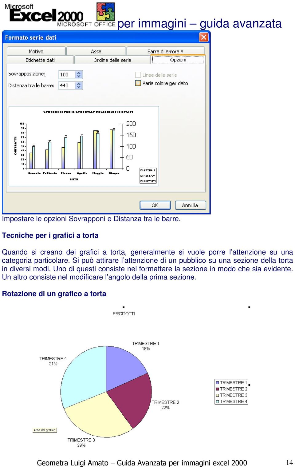 particolare. Si può attirare l attenzione di un pubblico su una sezione della torta in diversi modi.