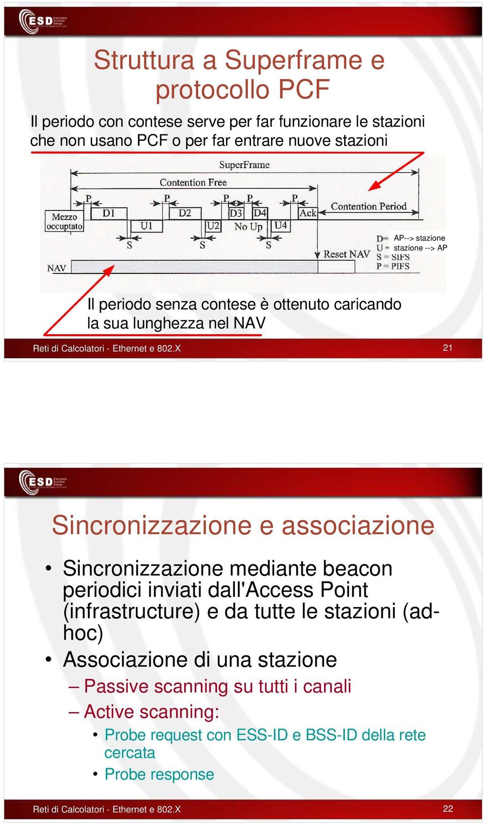 X 21 Sincronizzazione e associazione Sincronizzazione mediante beacon periodici inviati dall'access Point (infrastructure) e da tutte le stazioni (adhoc)