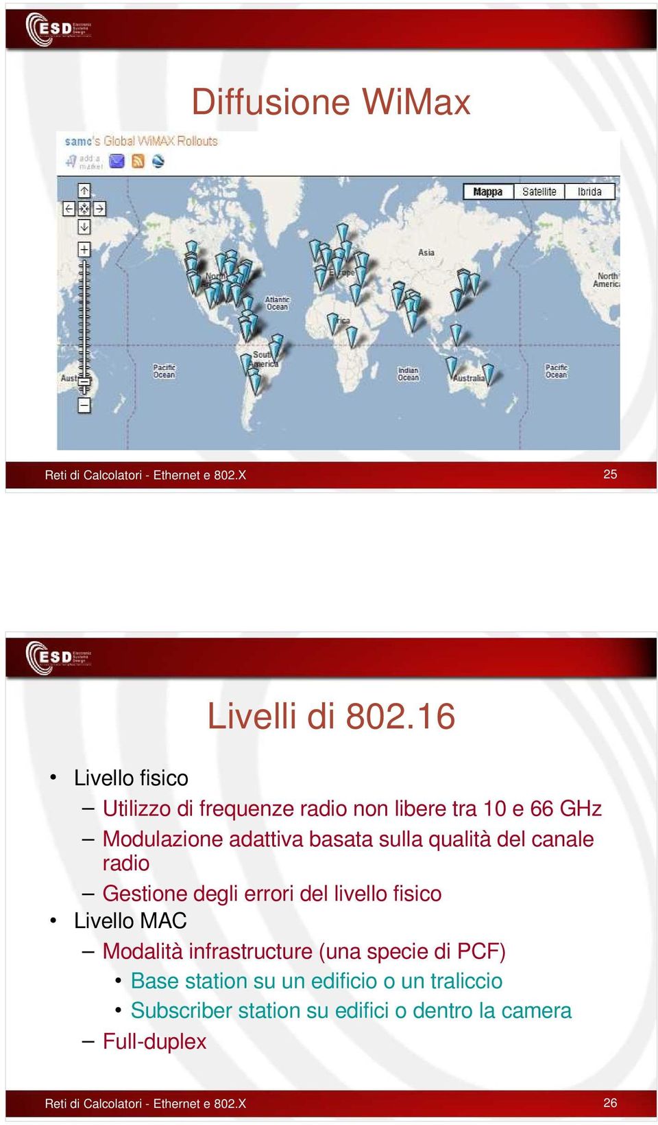 qualità del canale radio Gestione degli errori del livello fisico Livello MAC Modalità infrastructure (una