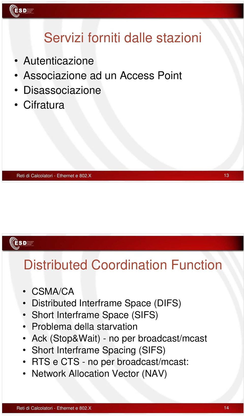 X 13 Distributed Coordination Function CSMA/CA Distributed Interframe Space (DIFS) Short Interframe Space (SIFS)