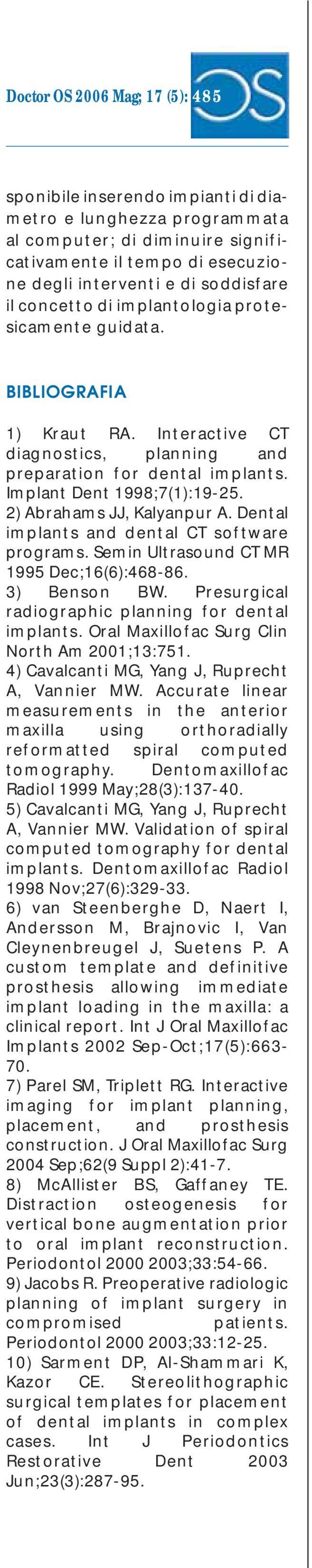 2) Abrahams JJ, Kalyanpur A. Dental implants and dental CT software programs. Semin Ultrasound CT MR 1995 Dec;16(6):468-86. 3) Benson BW. Presurgical radiographic planning for dental implants.