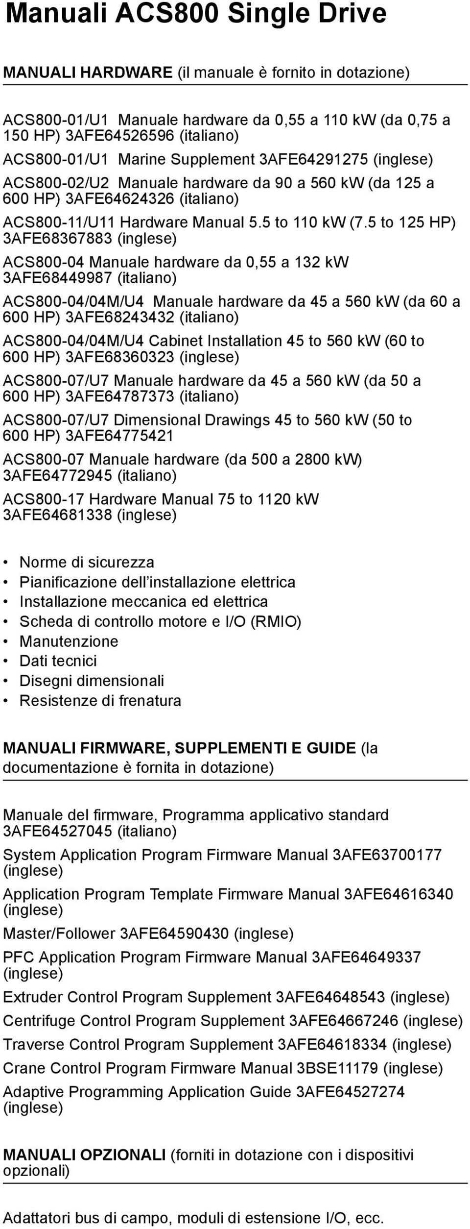 5 to 125 HP) 3AFE68367883 (inglese) ACS800-04 Manuale hardware da 0,55 a 132 kw 3AFE68449987 (italiano) ACS800-04/04M/U4 Manuale hardware da 45 a 560 kw (da 60 a 600 HP) 3AFE68243432 (italiano)