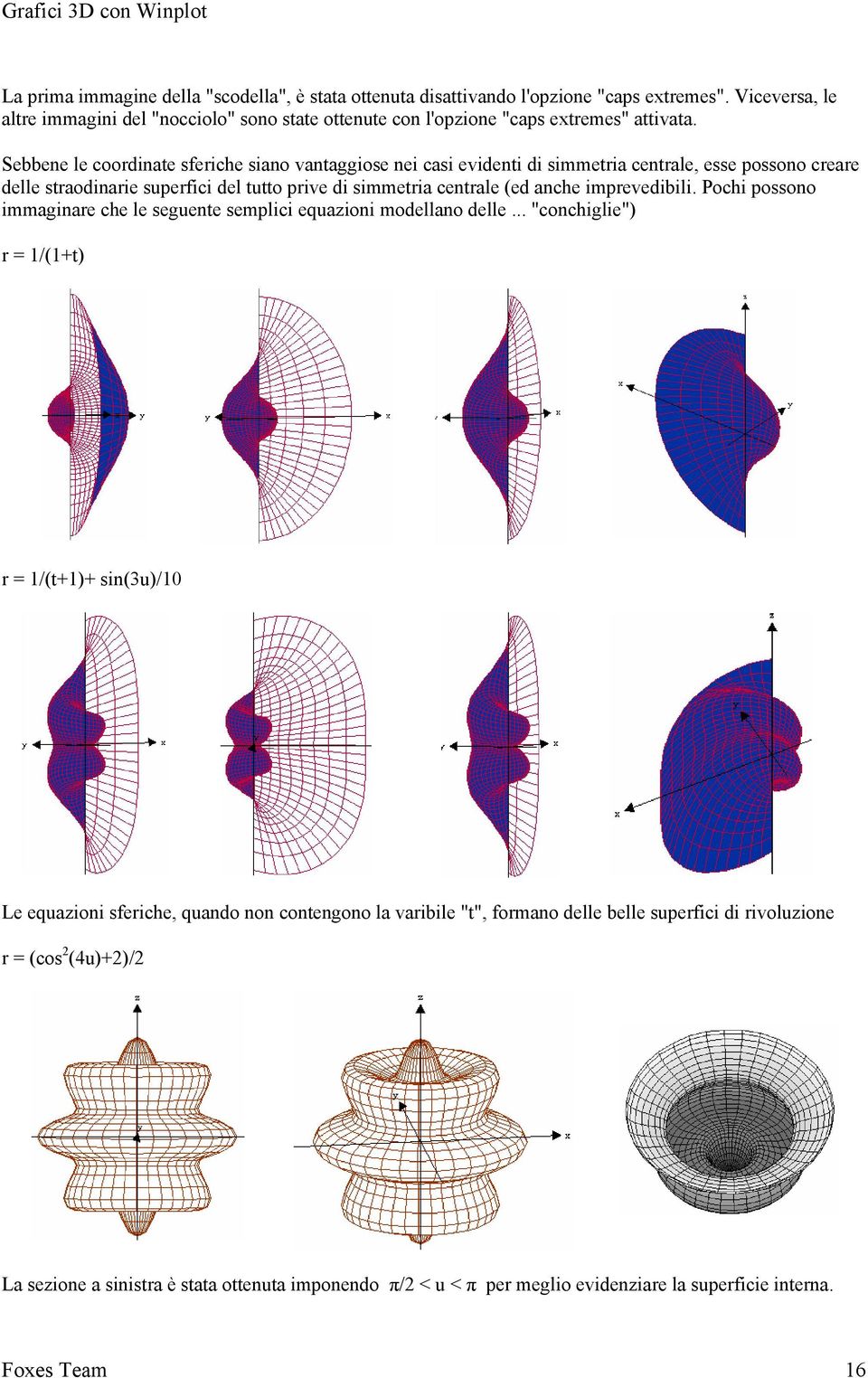 Sebbene le coordinate sferiche siano vantaggiose nei casi evidenti di simmetria centrale, esse possono creare delle straodinarie superfici del tutto prive di simmetria centrale (ed anche