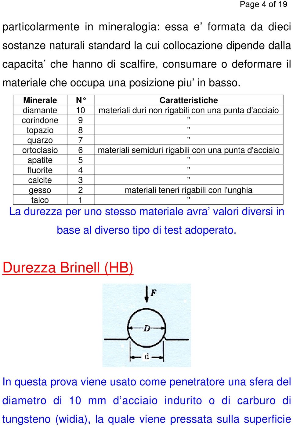 Minerale N Caratteristiche diamante 10 materiali duri non rigabili con una punta d'acciaio corindone 9 " topazio 8 " quarzo 7 " ortoclasio 6 materiali semiduri rigabili con una punta d'acciaio