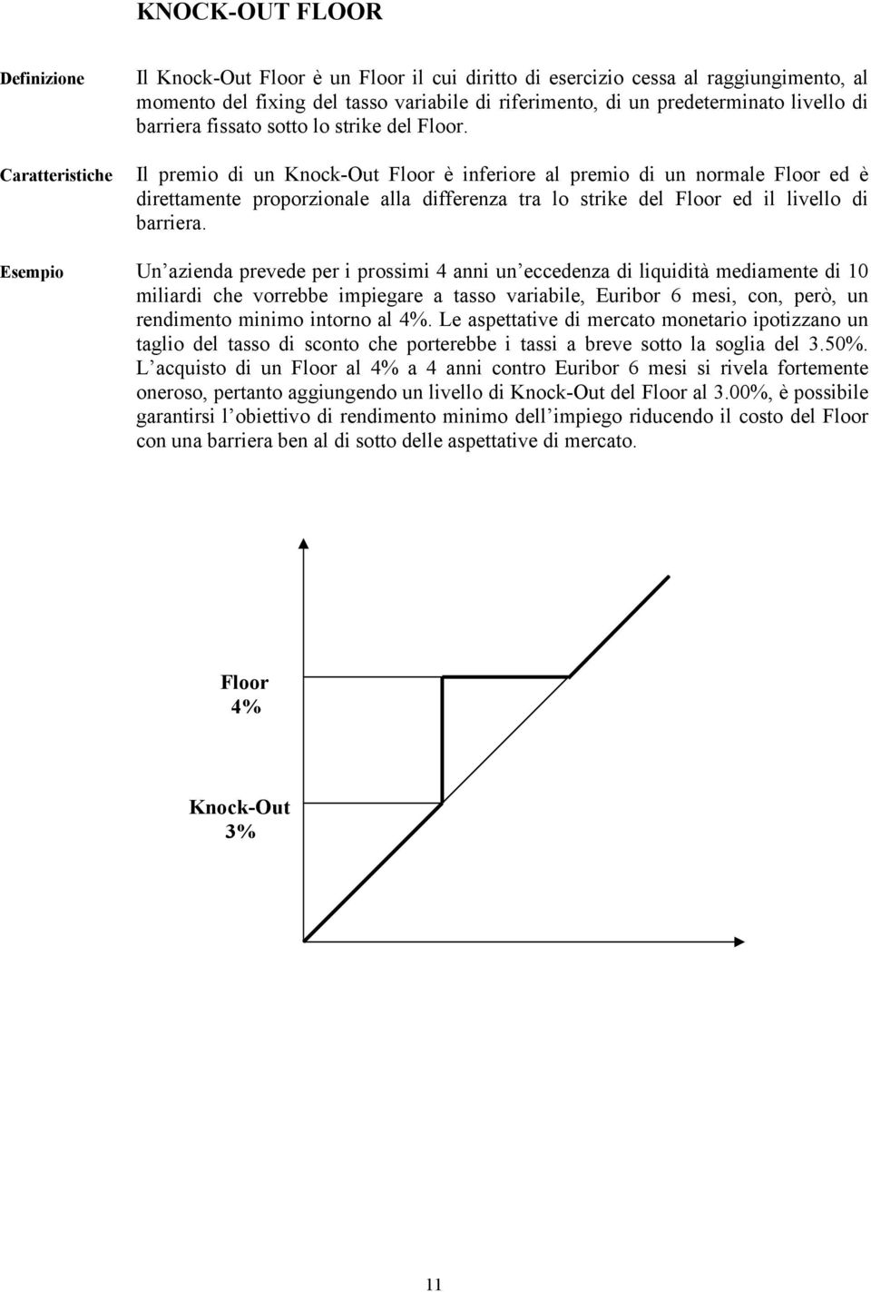 Caratteristiche Il premio di un Knock-Out Floor è inferiore al premio di un normale Floor ed è direttamente proporzionale alla differenza tra lo strike del Floor ed il livello di barriera.