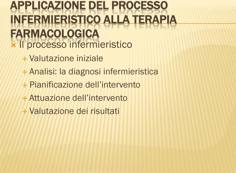 iniziale Analisi: la diagnosi infermieristica