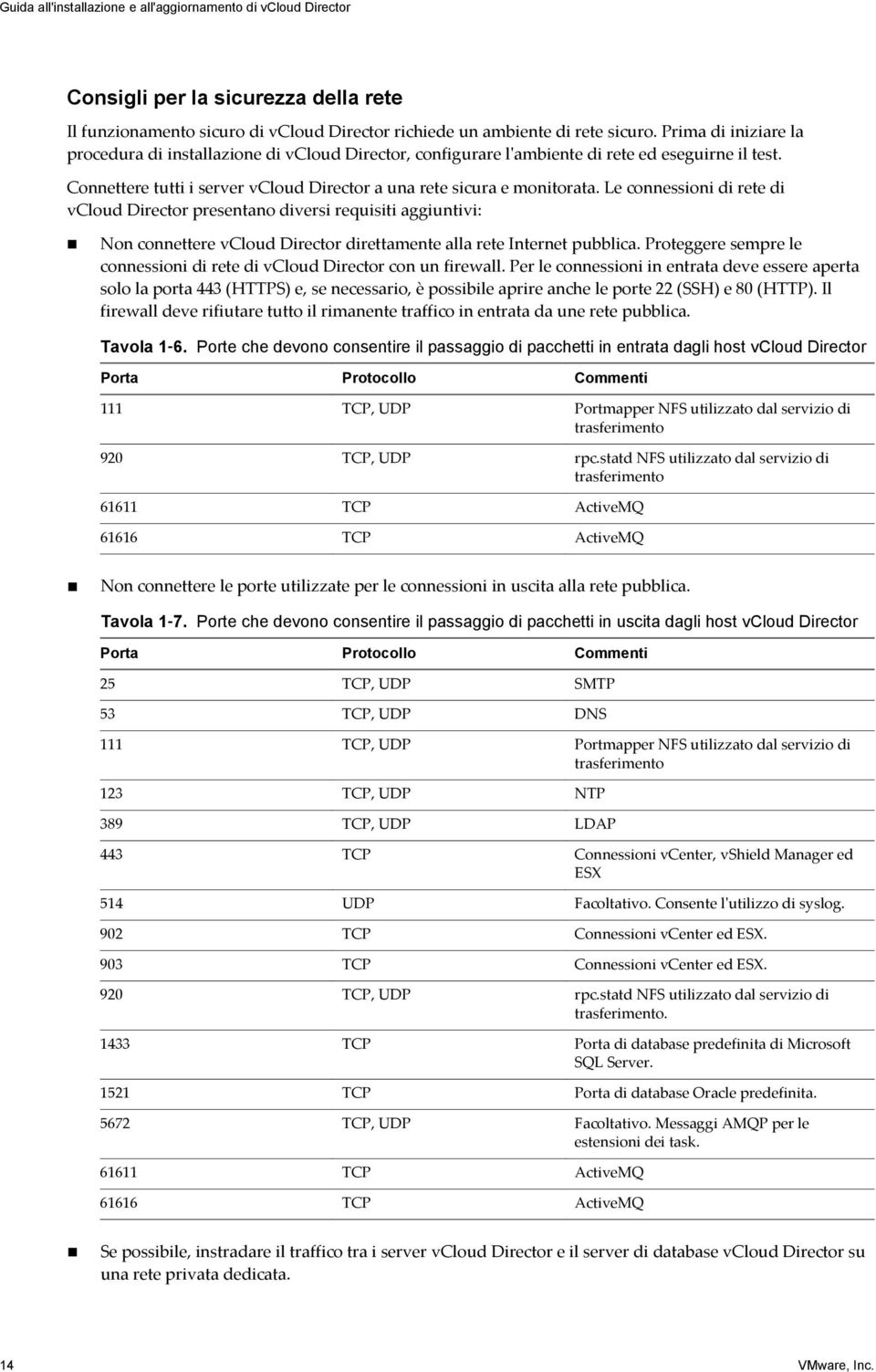 Le connessioni di rete di vcloud Director presentano diversi requisiti aggiuntivi: Non connettere vcloud Director direttamente alla rete Internet pubblica.