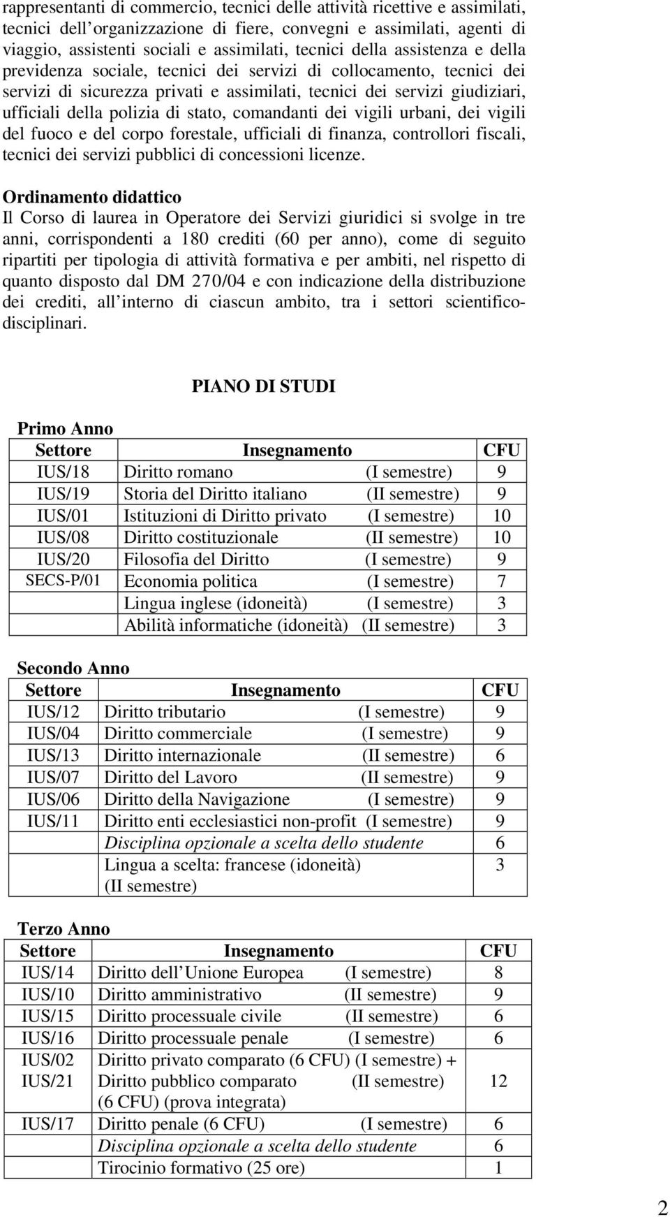 stato, comandanti dei vigili urbani, dei vigili del fuoco e del corpo forestale, ufficiali di finanza, controllori fiscali, tecnici dei servizi pubblici di concessioni licenze.