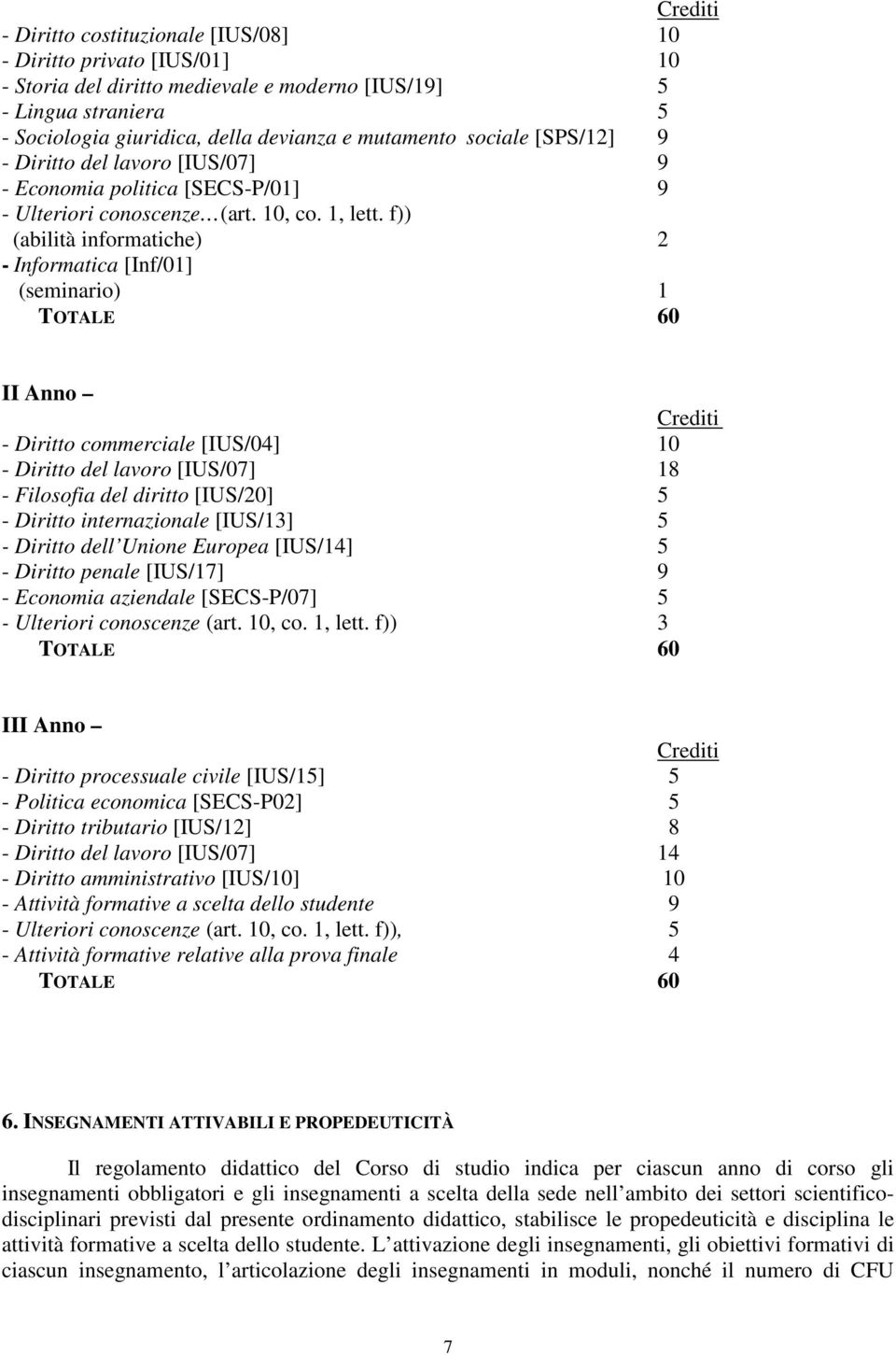 f)) (abilità informatiche) 2 - Informatica [Inf/01] (seminario) 1 TOTALE 60 II Anno Crediti - Diritto commerciale [IUS/04] 10 - Diritto del lavoro [IUS/07] 18 - Filosofia del diritto [IUS/20] 5 -