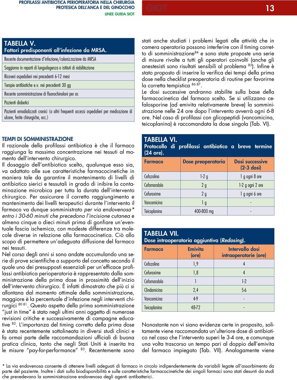 ri ospedalieri nei precedenti 6-12 mesi Terapie antibiotiche e.v.