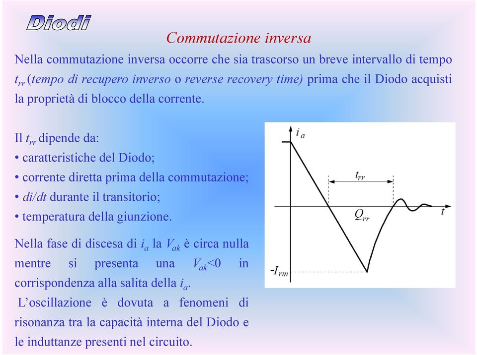 Il t rr dipended da: caratteristiche del Diodo; corrente diretta prima della commutazione; di/dt durante il transitorio; temperatura della giunzione.