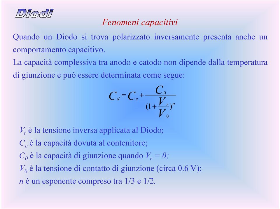 C d C c C 0 (1 V r n ) 0 V r è la tensione inversa applicata al Diodo; C c è la capacità dovuta al contenitore; C 0 è la