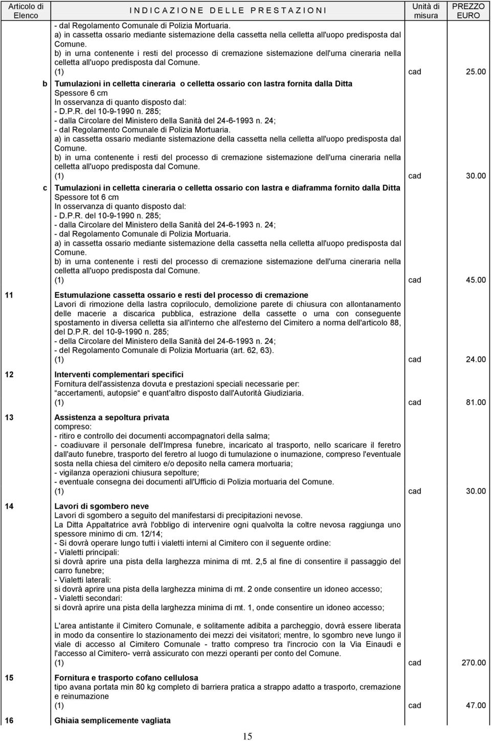 b) in urna contenente i resti del processo di cremazione sistemazione dell'urna cineraria nella celletta all'uopo predisposta dal Comune. (1) cad 25.