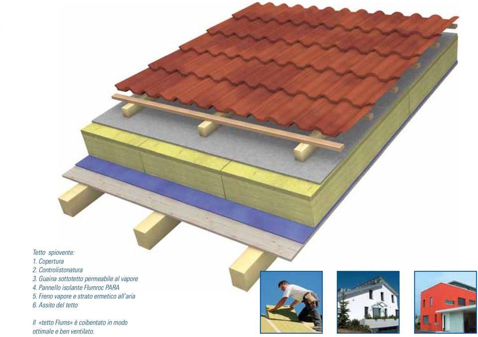 Pannello isolante Flumroc PARA 5.