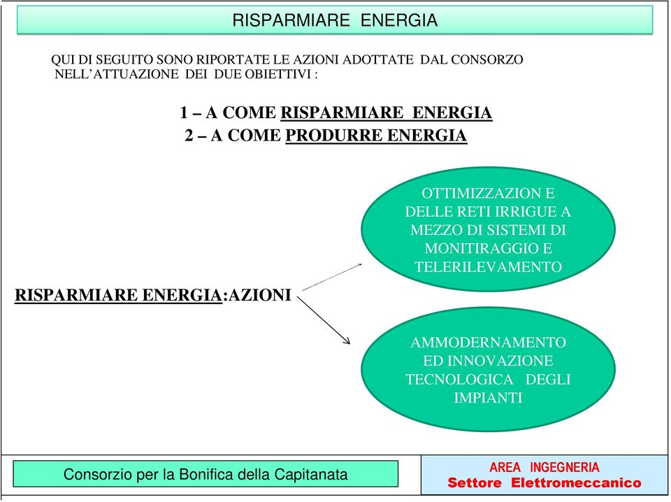 RISPARMIARE ENERGIA:AZIONI OTTIMIZZAZION E DELLE RETI IRRIGUE A MEZZO DI SISTEMI DI