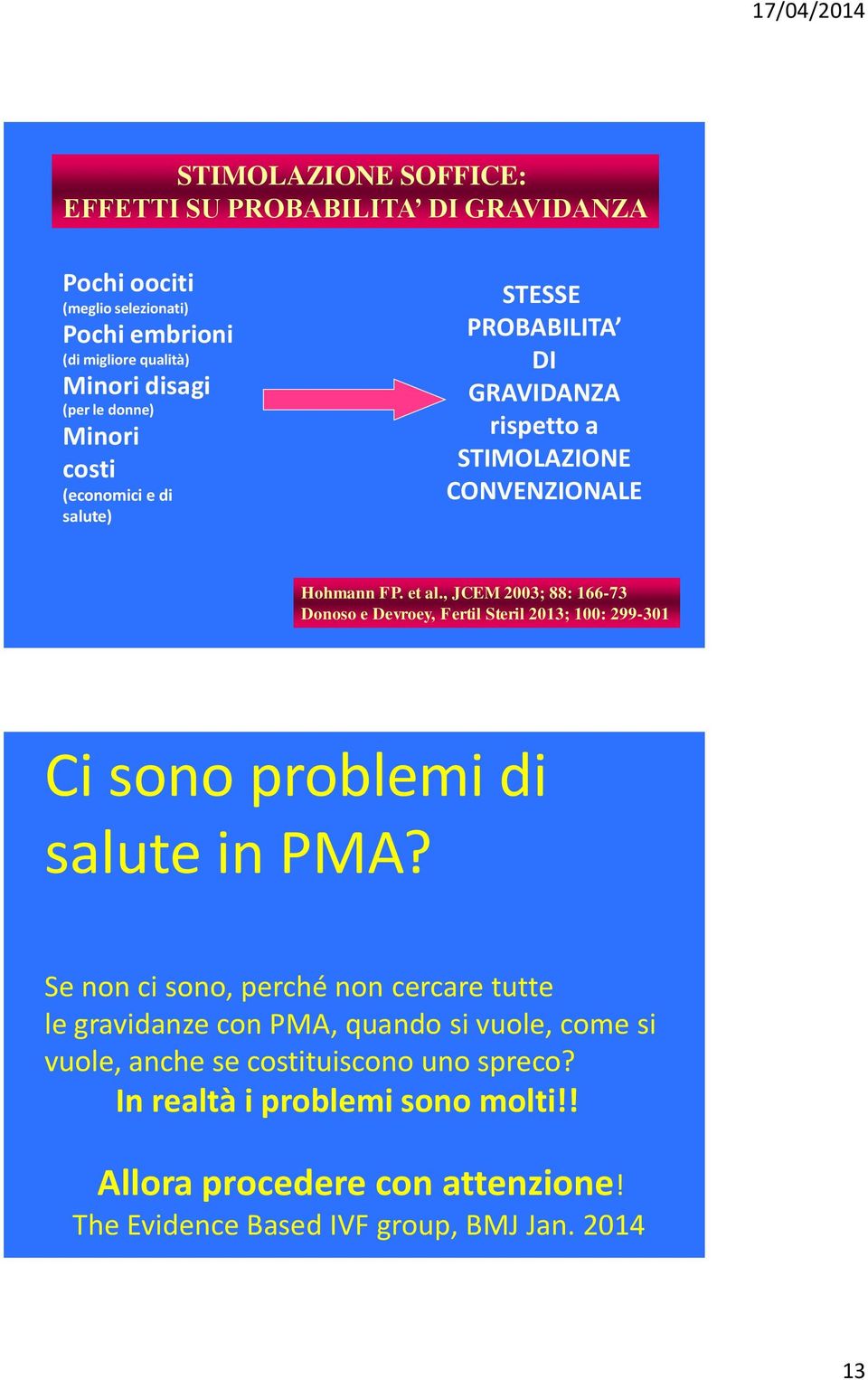 , JCEM 2003; 88: 166-73 Donoso e Devroey, Fertil Steril 2013; 100: 299-301 Ci sono problemi di salute in PMA?