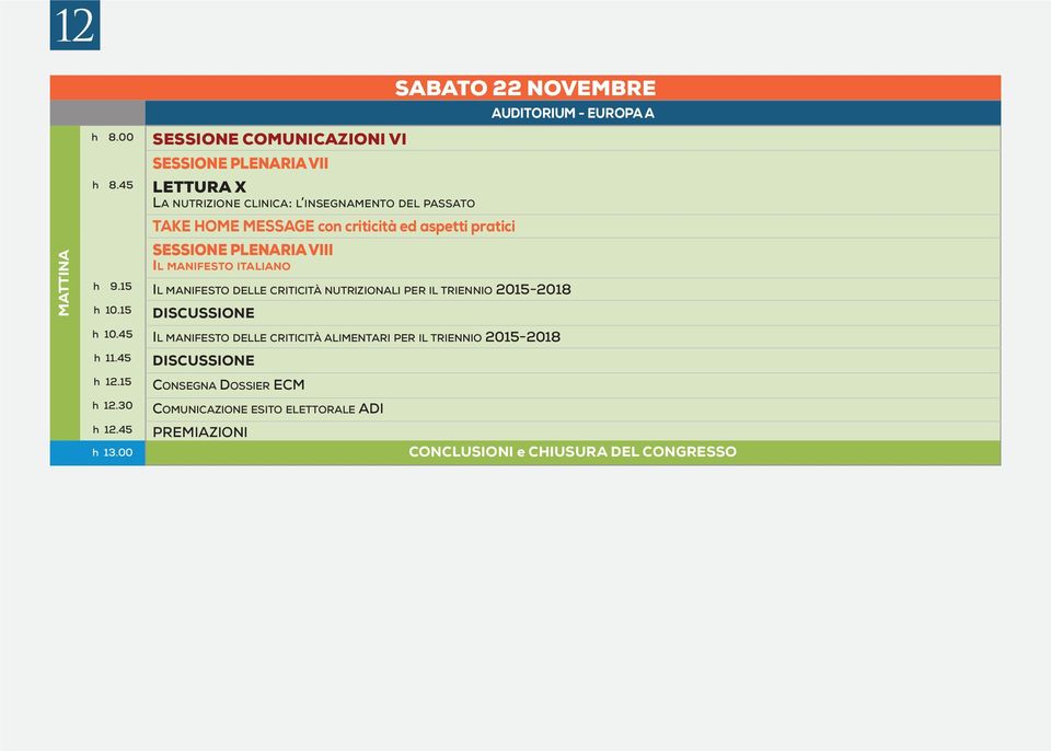 PASSATO TAKE HOME MESSAGE con criticità ed aspetti pratici SESSIONE PLENARIA VIII IL MANIFESTO ITALIANO IL MANIFESTO DELLE CRITICITÀ NUTRIZIONALI