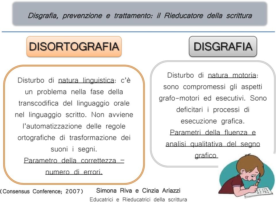 Parametro della correttezza numero di errori.