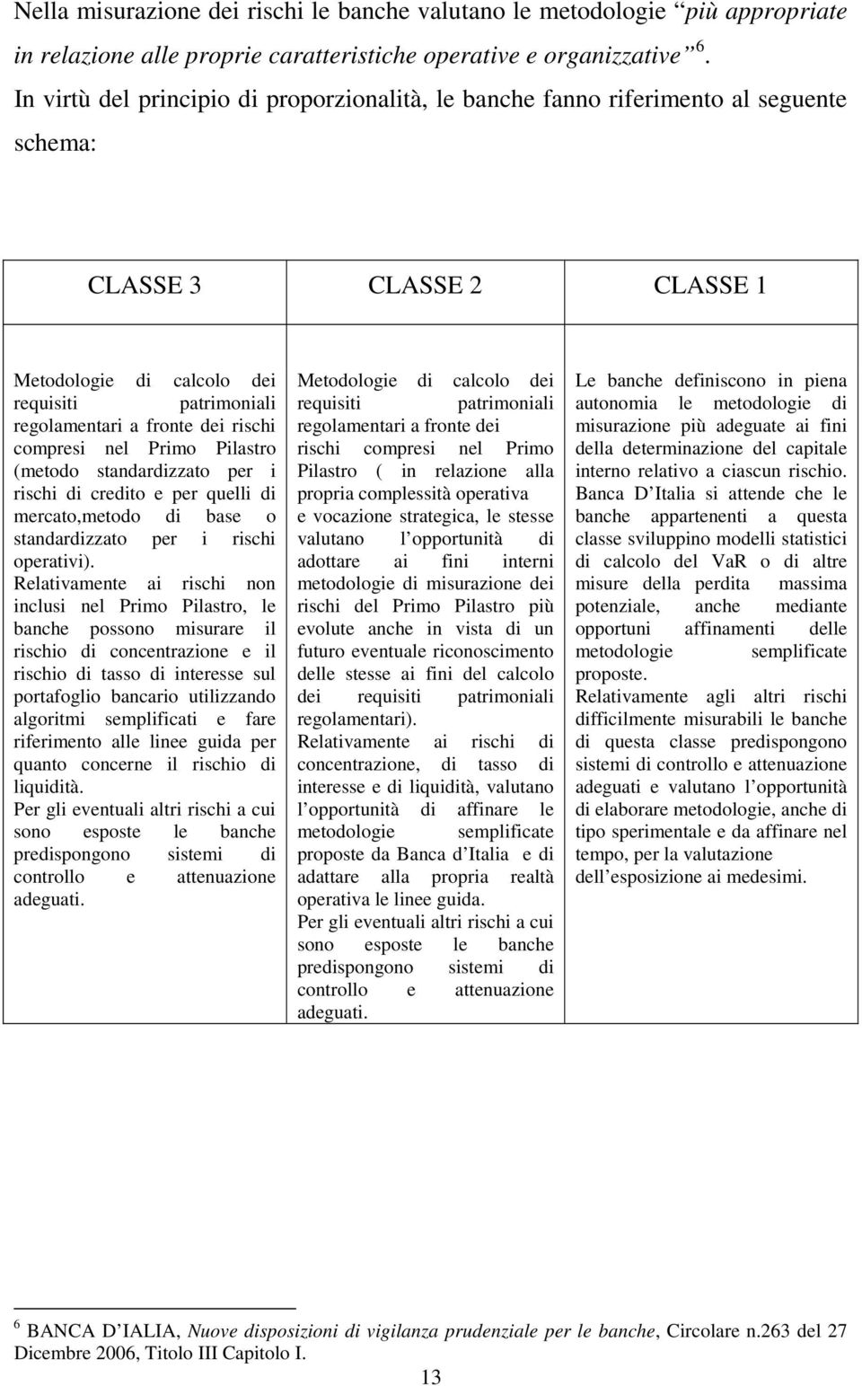 rischi compresi nel Primo Pilastro (metodo standardizzato per i rischi di credito e per quelli di mercato,metodo di base o standardizzato per i rischi operativi).