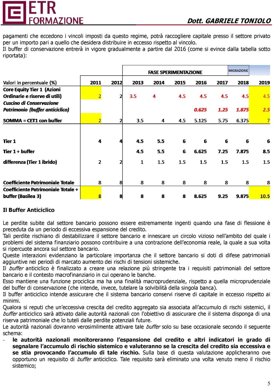 essere estremamente ingenti quando una fase di flessione è preceduta da un periodo di eccessiva espansione del credito.