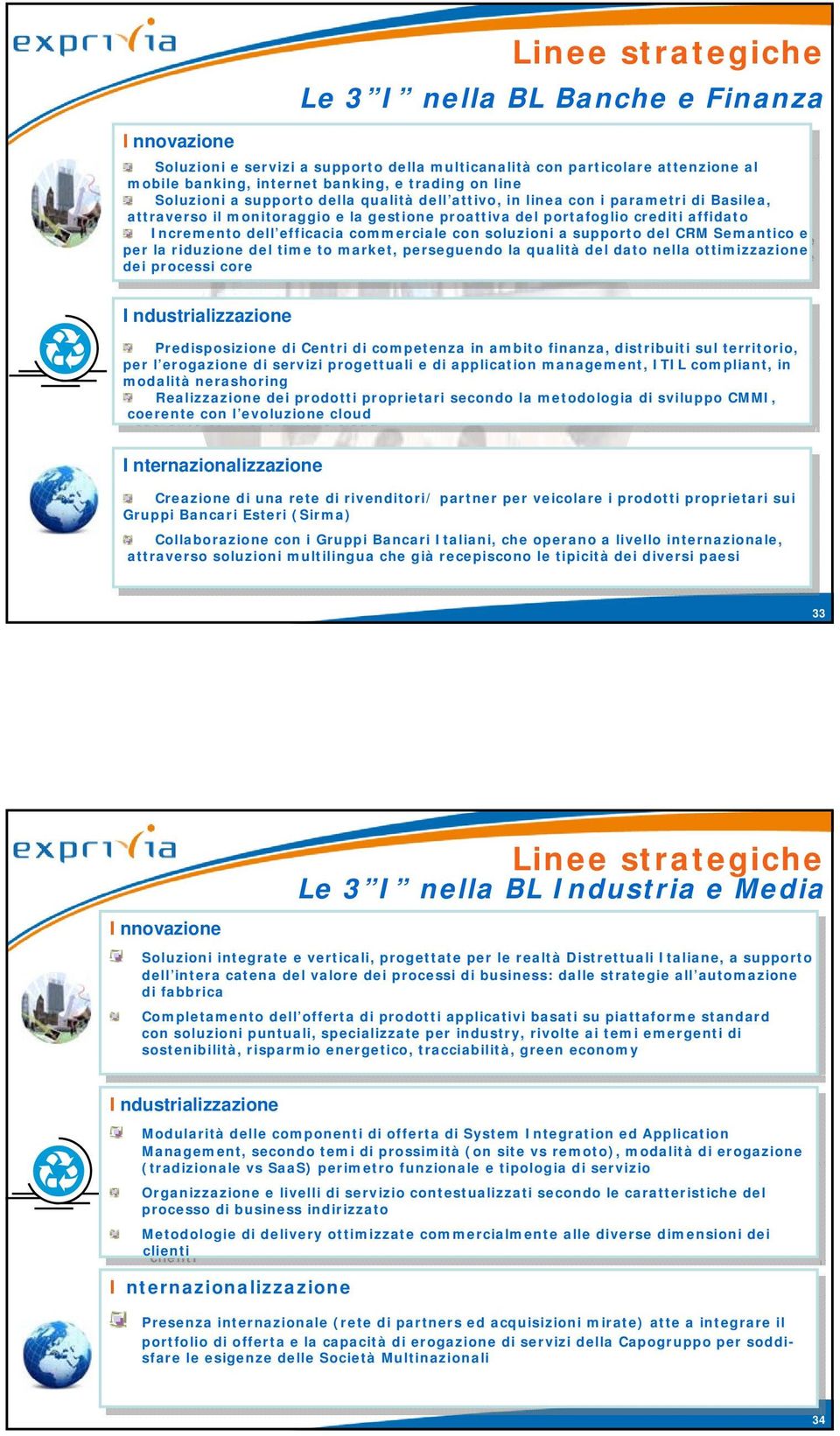 ttrvrso ttrvrso il il monitorggio monitorggio l l gstion gstion prottiv prottiv dl dl portfoglio portfoglio crti crti ffidto ffidto Incrmnto Incrmnto dll fficci dll fficci commrcil commrcil soluzioni