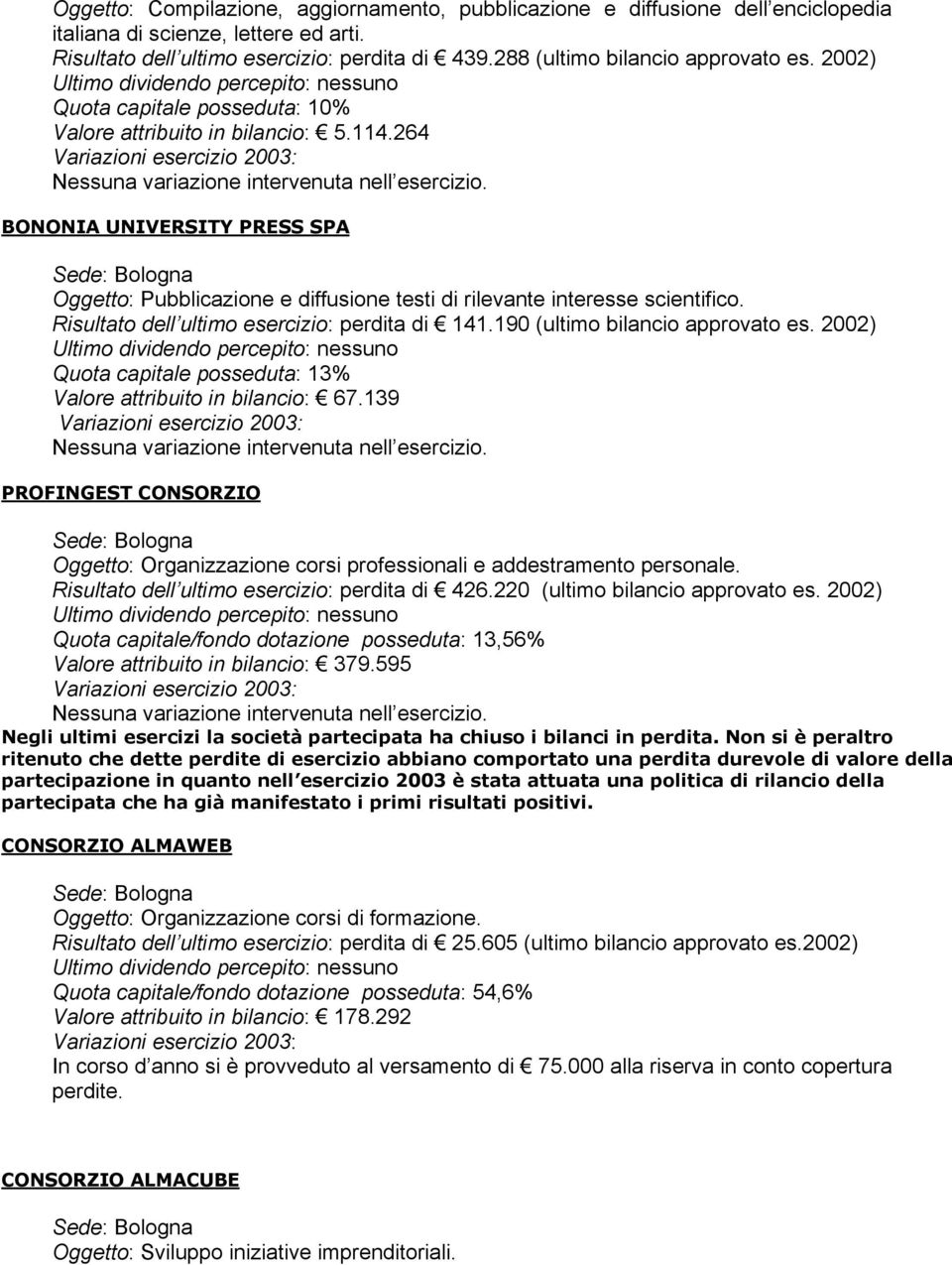 264 Variazioni esercizio 2003: Nessuna variazione intervenuta nell esercizio. BONONIA UNIVERSITY PRESS SPA Sede: Bologna Oggetto: Pubblicazione e diffusione testi di rilevante interesse scientifico.