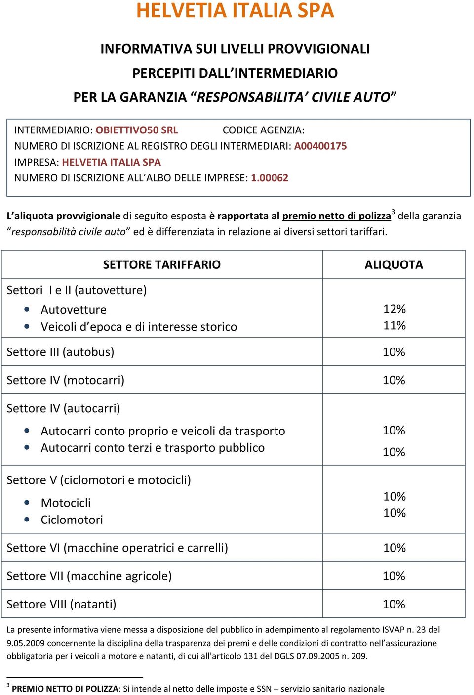 12% 11% Settore III (autobus) Settore IV (motocarri) Settore IV (autocarri) Autocarri conto proprio e veicoli da trasporto Autocarri conto terzi e trasporto pubblico Settore V