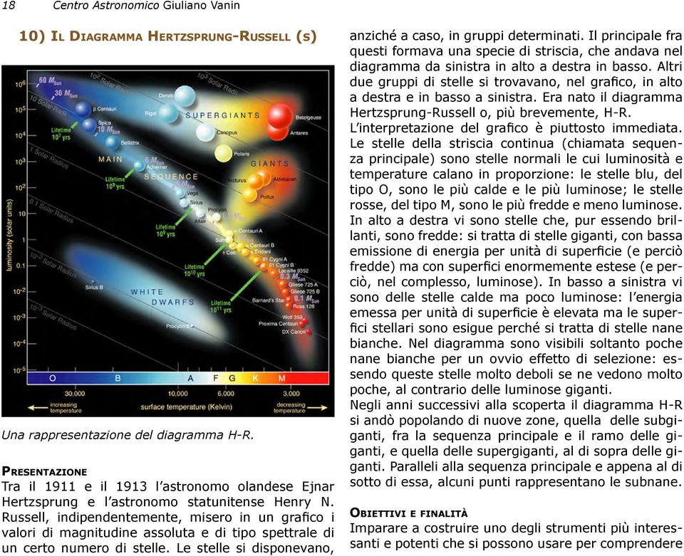 Russell, indipendentemente, misero in un grafico i valori di magnitudine assoluta e di tipo spettrale di un certo numero di stelle. Le stelle si disponevano, anziché a caso, in gruppi determinati.