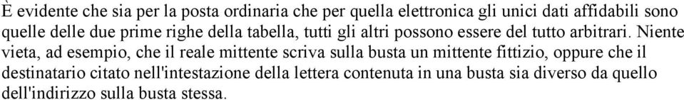 Niente vieta, ad esempio, che il reale mittente scriva sulla busta un mittente fittizio, oppure che il