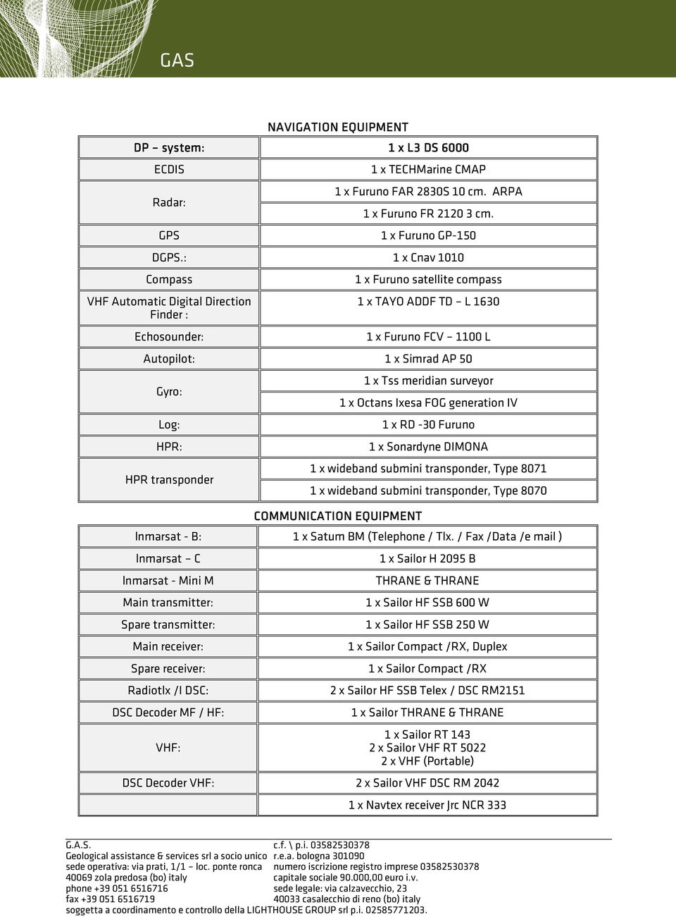 HPR transponder 1 x Tss meridian surveyor 1 x Octans Ixesa FOG generation IV 1 x RD -30 Furuno 1 x Sonardyne DIMONA 1 x wideband submini transponder, Type 8071 1 x wideband submini transponder, Type