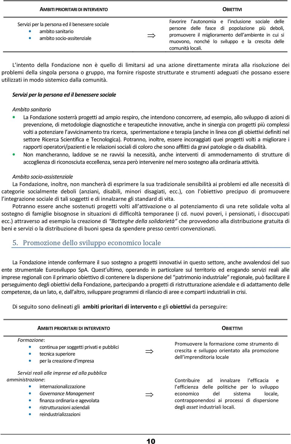 L intento della Fondazione non è quello di limitarsi ad una azione direttamente mirata alla risoluzione dei problemi della singola persona o gruppo, ma fornire risposte strutturate e strumenti