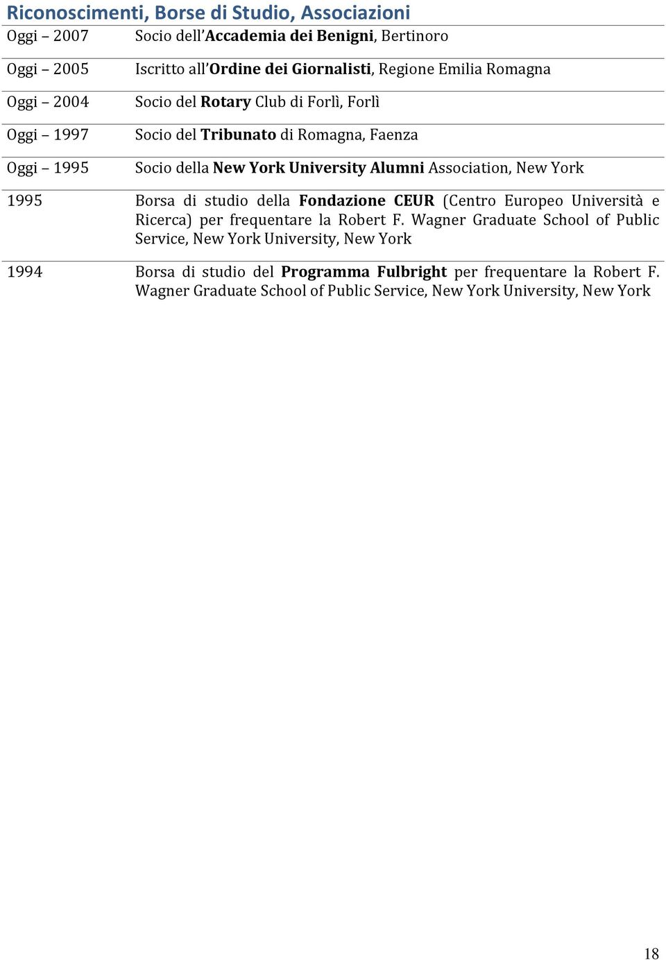 New York 1995 Borsa di studio della Fondazione CEUR (Centro Europeo Università e Ricerca) per frequentare la Robert F.
