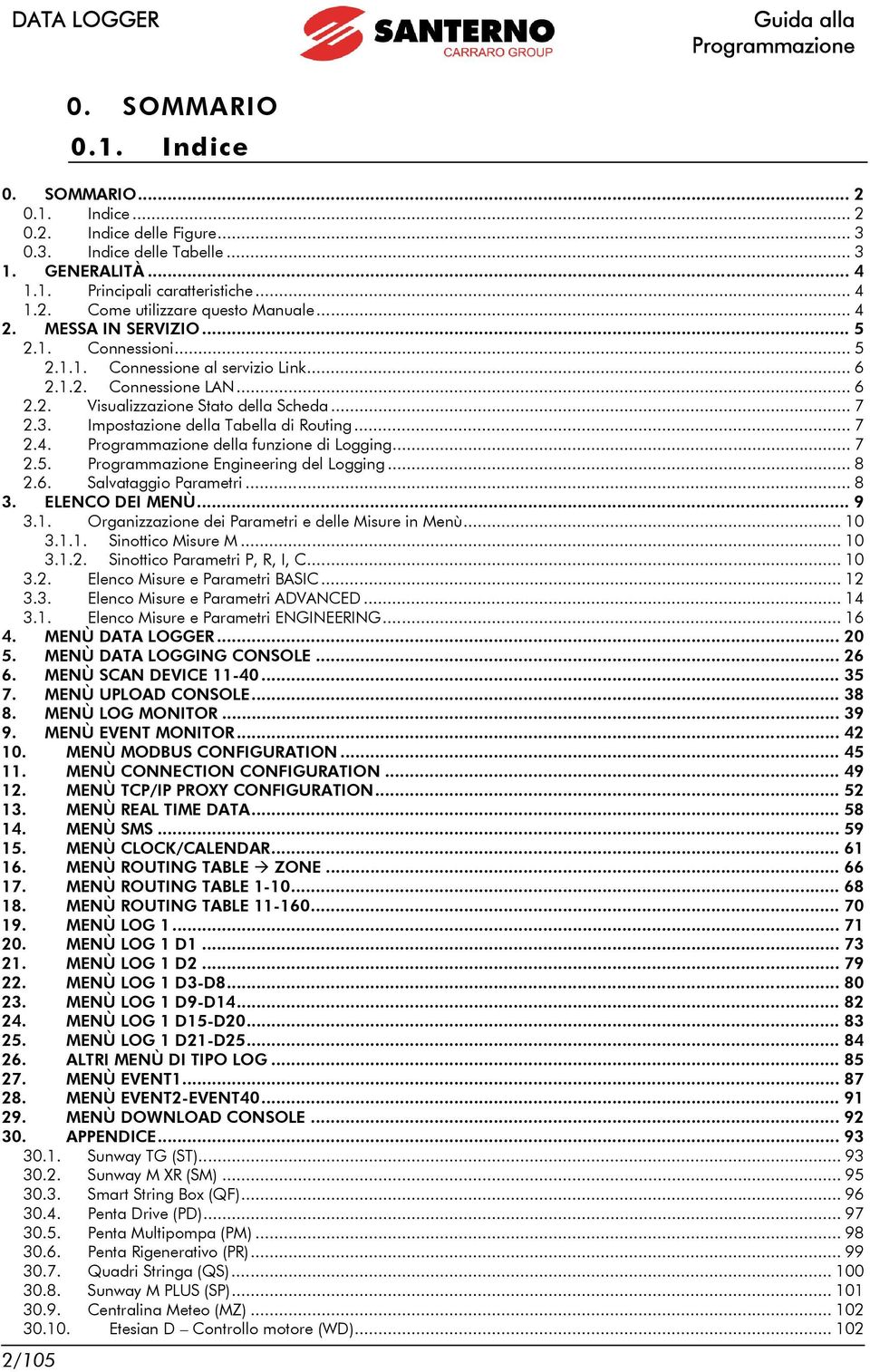 Impostazione della Tabella di Routing... 7 2.4. della funzione di Logging... 7 2.5. Engineering del Logging... 8 2.6. Salvataggio Parametri... 8 3. ELENCO DEI MENÙ... 9 3.1.