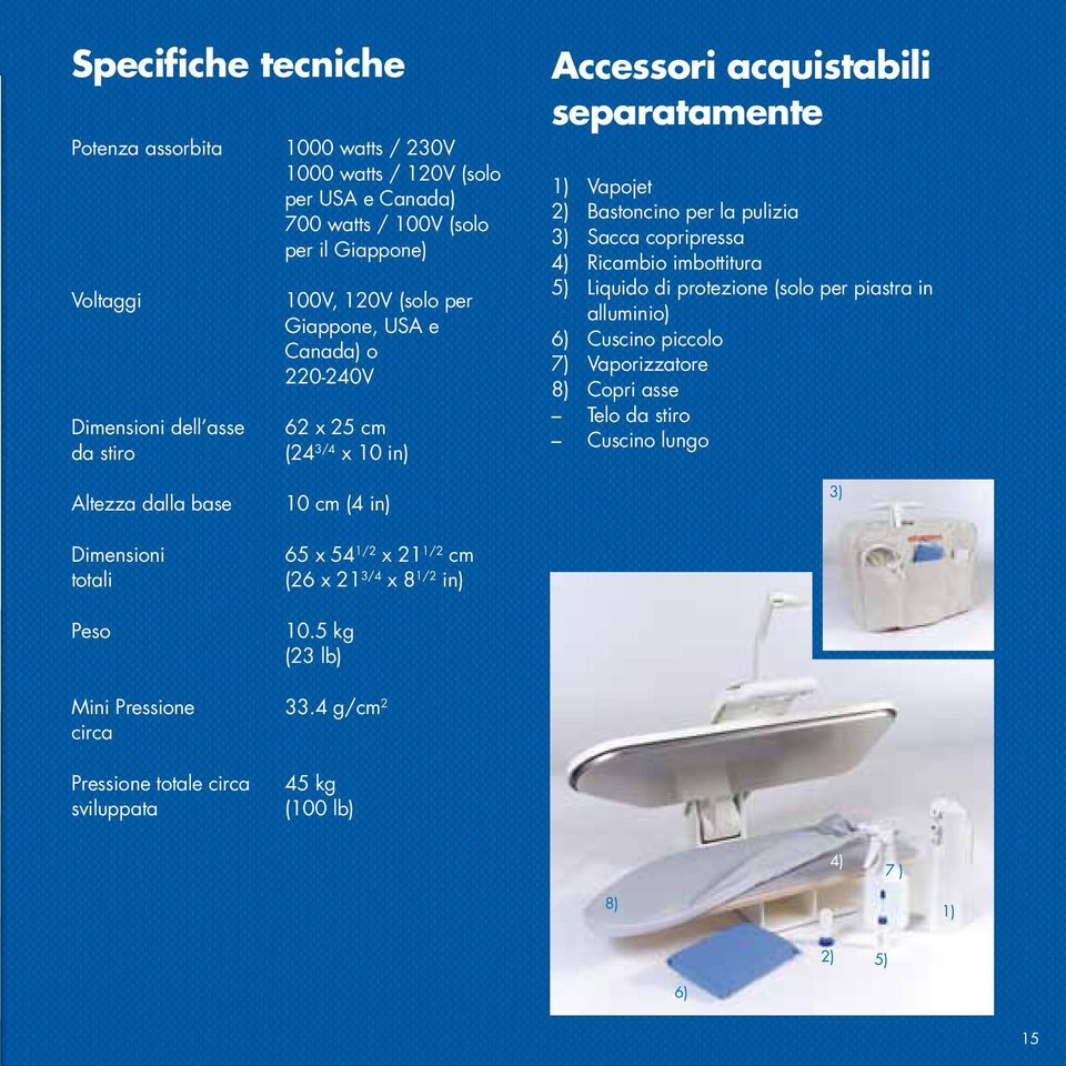 Ricambio imbottitura 5) Liquido di protezione (solo per piastra in alluminio) 6) Cuscino piccolo 7) Vaporizzatore 8) Copri asse Telo da stiro Cuscino lungo Altezza dalla base Dimensioni