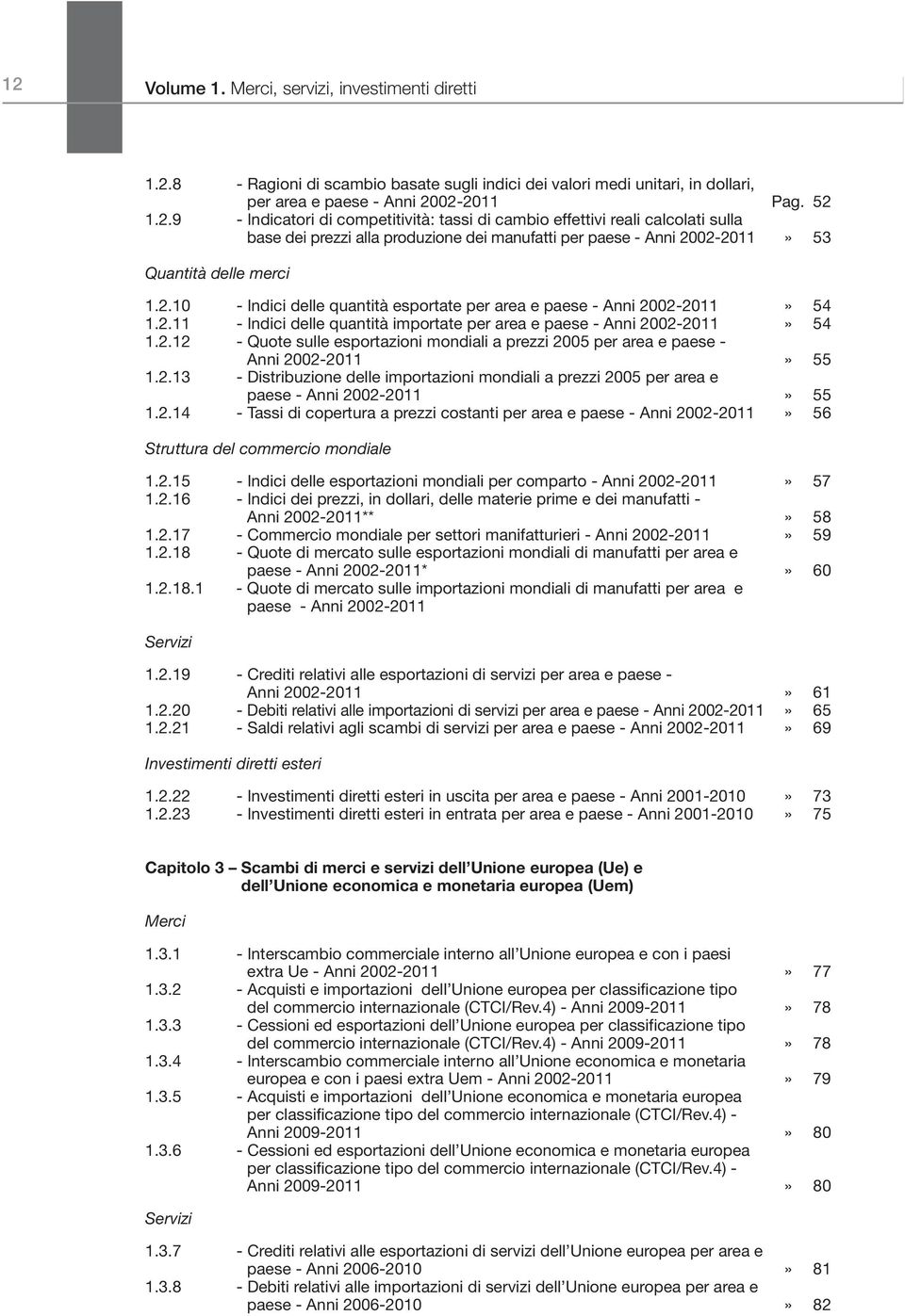 2.13 - Distribuzione delle importazioni mondiali a prezzi 2005 per area e paese - Anni 2002-2011» 55 1.2.14 - Tassi di copertura a prezzi costanti per area e paese - Anni 2002-2011» 56 Struttura del commercio mondiale 1.