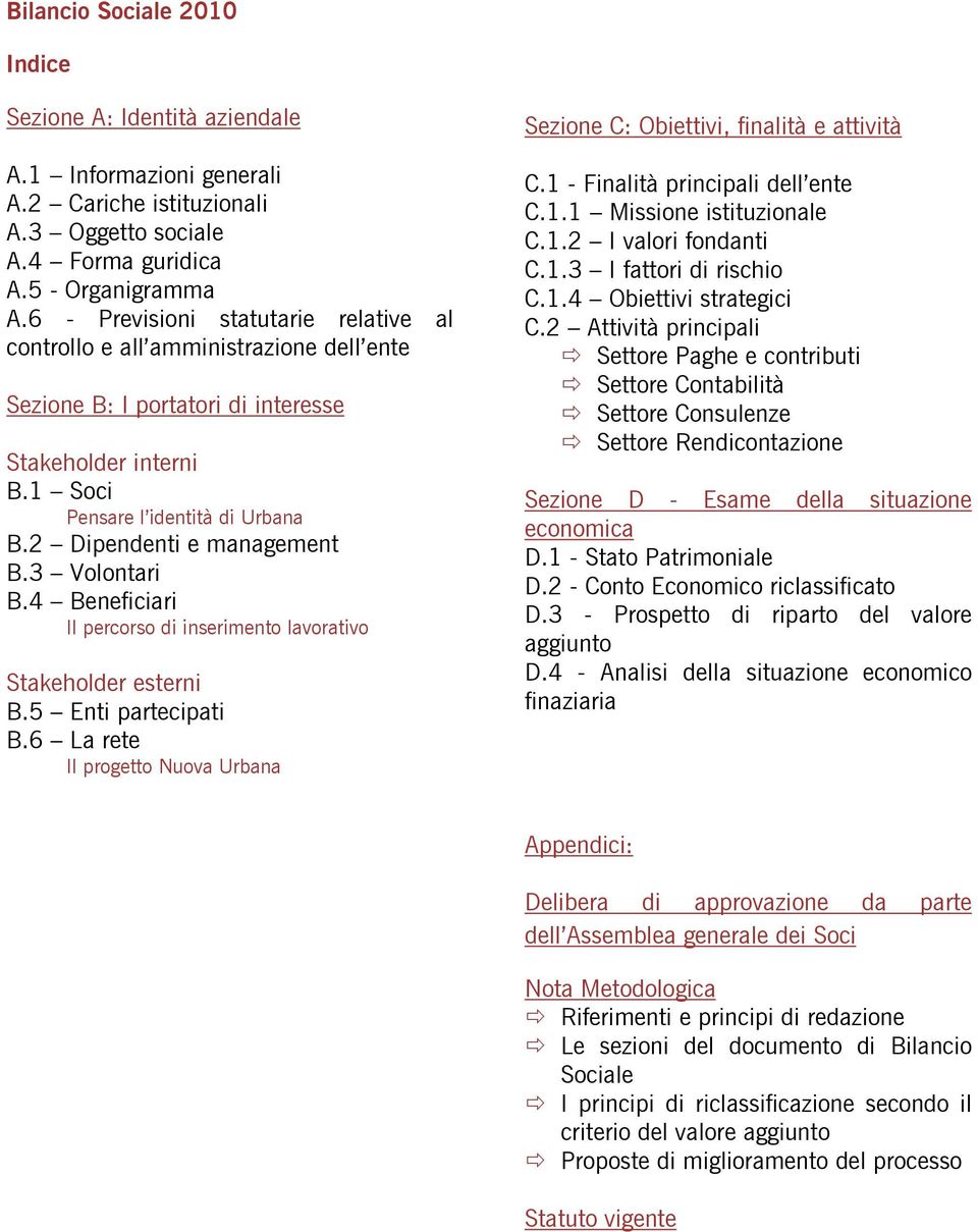 2 Dipendenti e management B.3 Volontari B.4 Beneficiari Il percorso di inserimento lavorativo Stakeholder esterni B.5 Enti partecipati B.