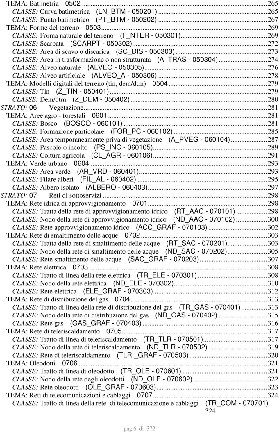 .. 273 CLASSE: Area in trasformazione o non strutturata (A_TRAS - 050304)... 274 CLASSE: Alveo naturale (ALVEO - 050305)... 276 CLASSE: Alveo artificiale (ALVEO_A - 050306).