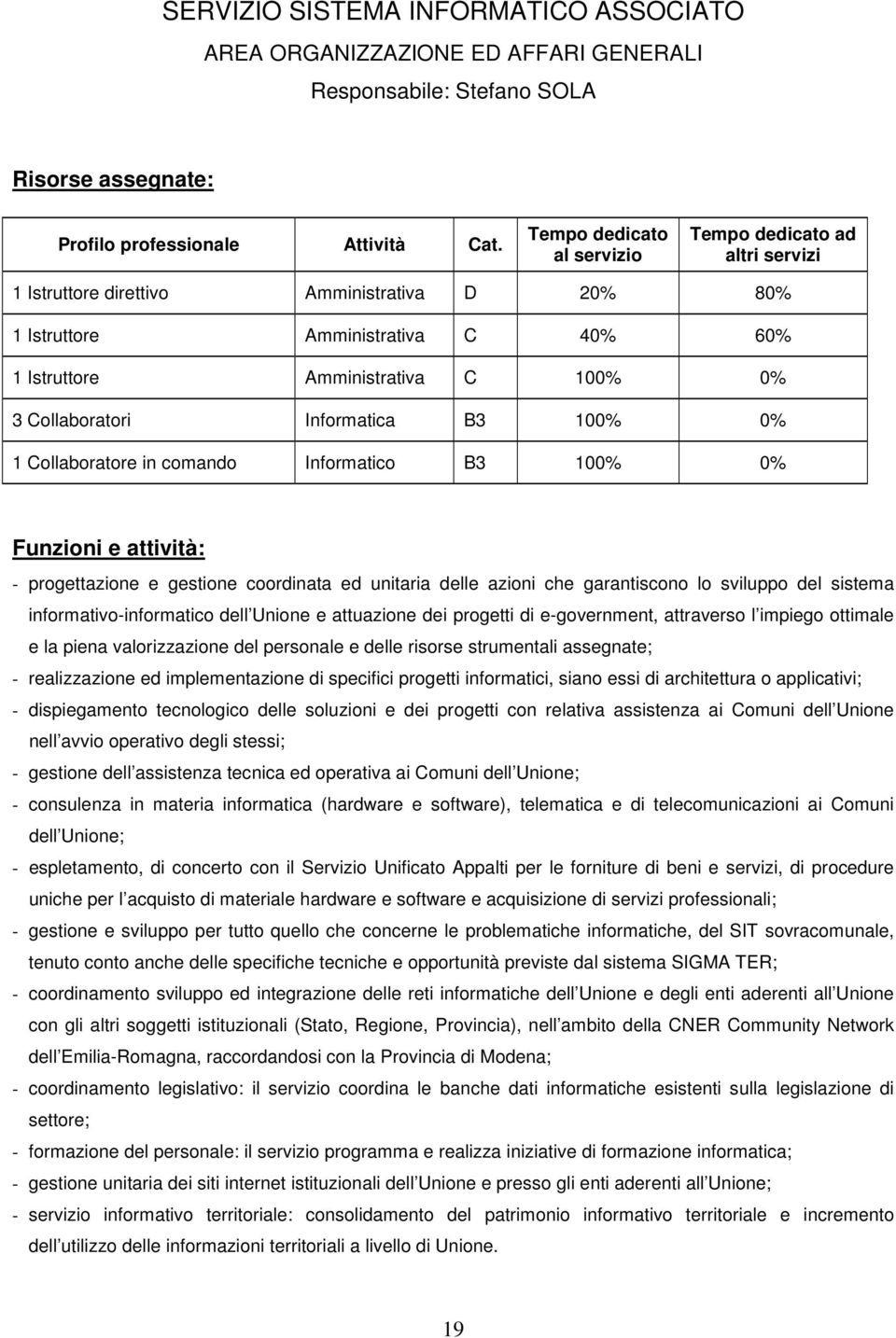 Informatica B3 100% 0% 1 Collaboratore in comando Informatico B3 100% 0% Funzioni e attività: - progettazione e gestione coordinata ed unitaria delle azioni che garantiscono lo sviluppo del sistema