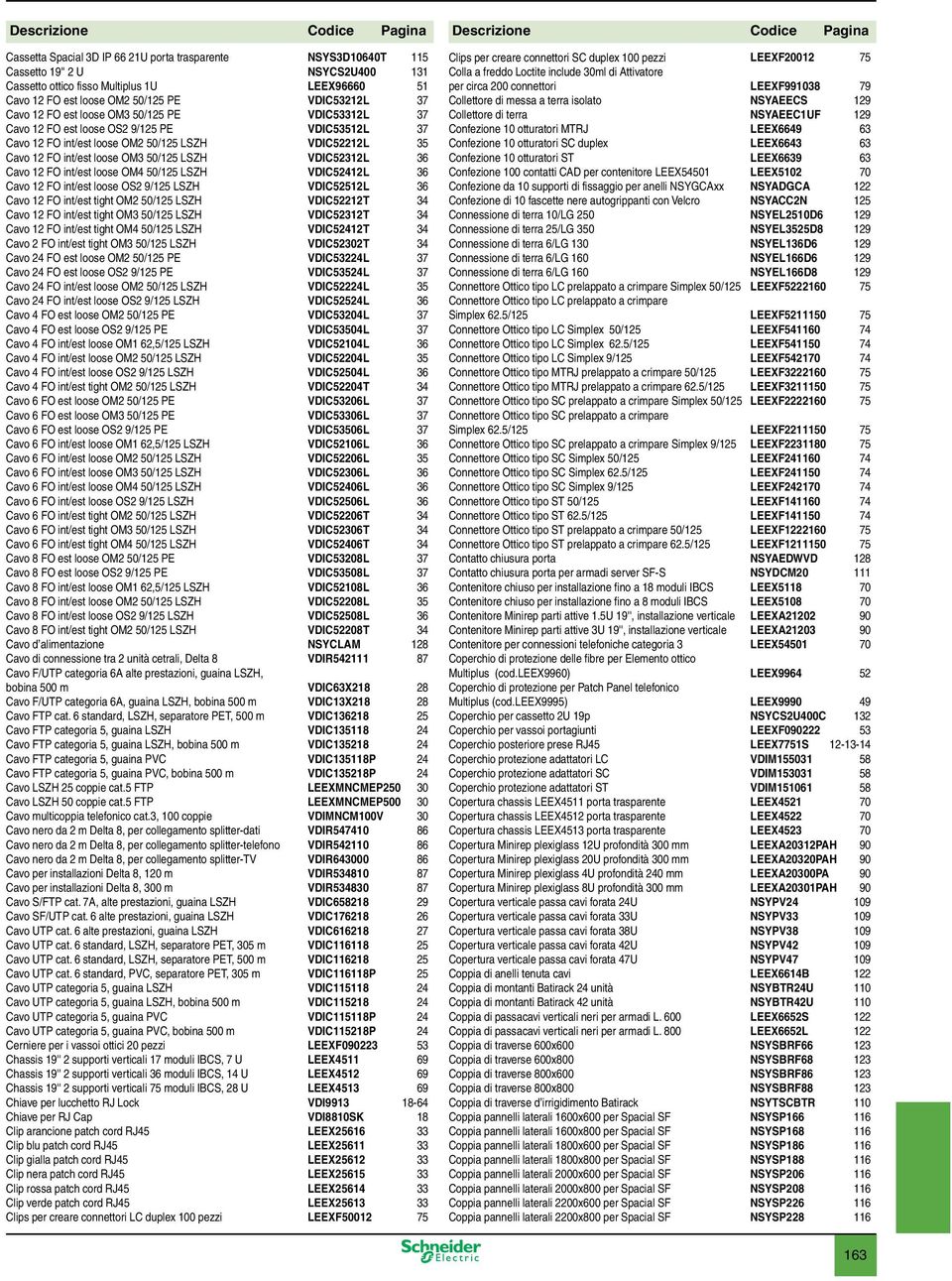 35 Cavo 12 FO int/est loose OM3 50/125 LSZH VDIC52312L 36 Cavo 12 FO int/est loose OM4 50/125 LSZH VDIC52412L 36 Cavo 12 FO int/est loose OS2 9/125 LSZH VDIC52512L 36 Cavo 12 FO int/est tight OM2