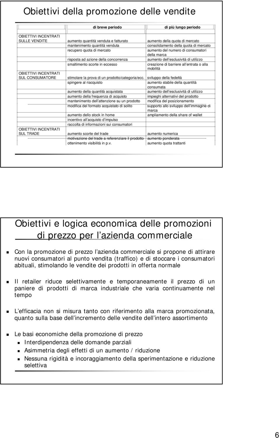 utilizzo smaltimento scorte in eccesso creazione di barriere all entrata o alla mobilità OBIETTIVI INCENTRATI SUL CONSUMATORE stimolare la prova di un prodotto/categoria/ecc.