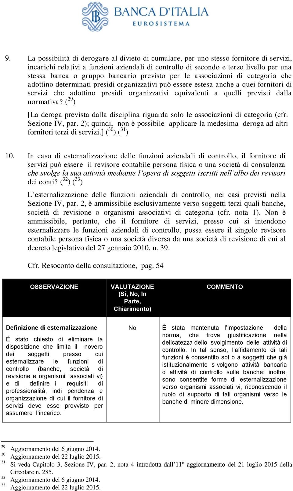 equivalenti a quelli previsti dalla normativa? ( 29 ) [La deroga prevista dalla disciplina riguarda solo le associazioni di categoria (cfr. Sezione IV, par.