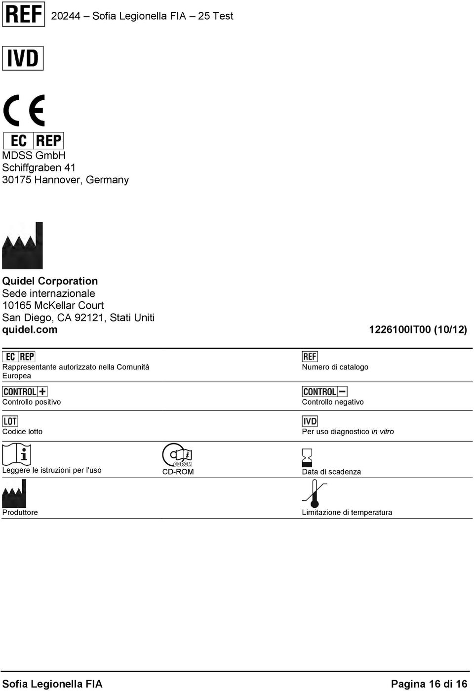 com 1226100IT00 (10/12) Rappresentante autorizzato nella Comunità Europea Numero di catalogo Controllo positivo Controllo