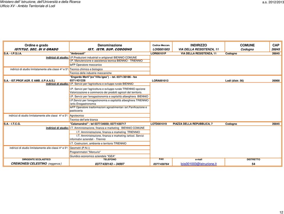 chimico e biologico Tecnico delle industrie meccaniche S.A. - IST.PROF.AGR. E AMB. (I.P.A.A.S.) "Engardo Merli"(ex"Villa Igea") - tel. 0371/30186 - fax 0371/431228 LORA001013 Lodi (distr.