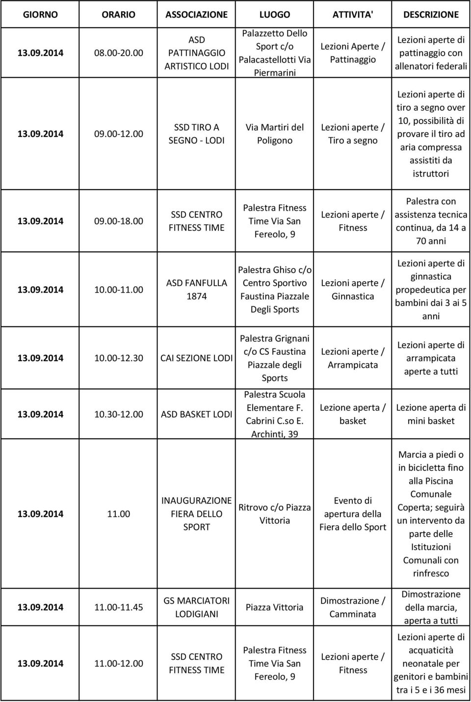 00 Palestra Palestra con assistenza tecnica continua, da 14 a 70 13.09.2014 10.00-11.00 Degli propedeutica per bambini dai 3 ai 5 13.09.2014 10.00-12.