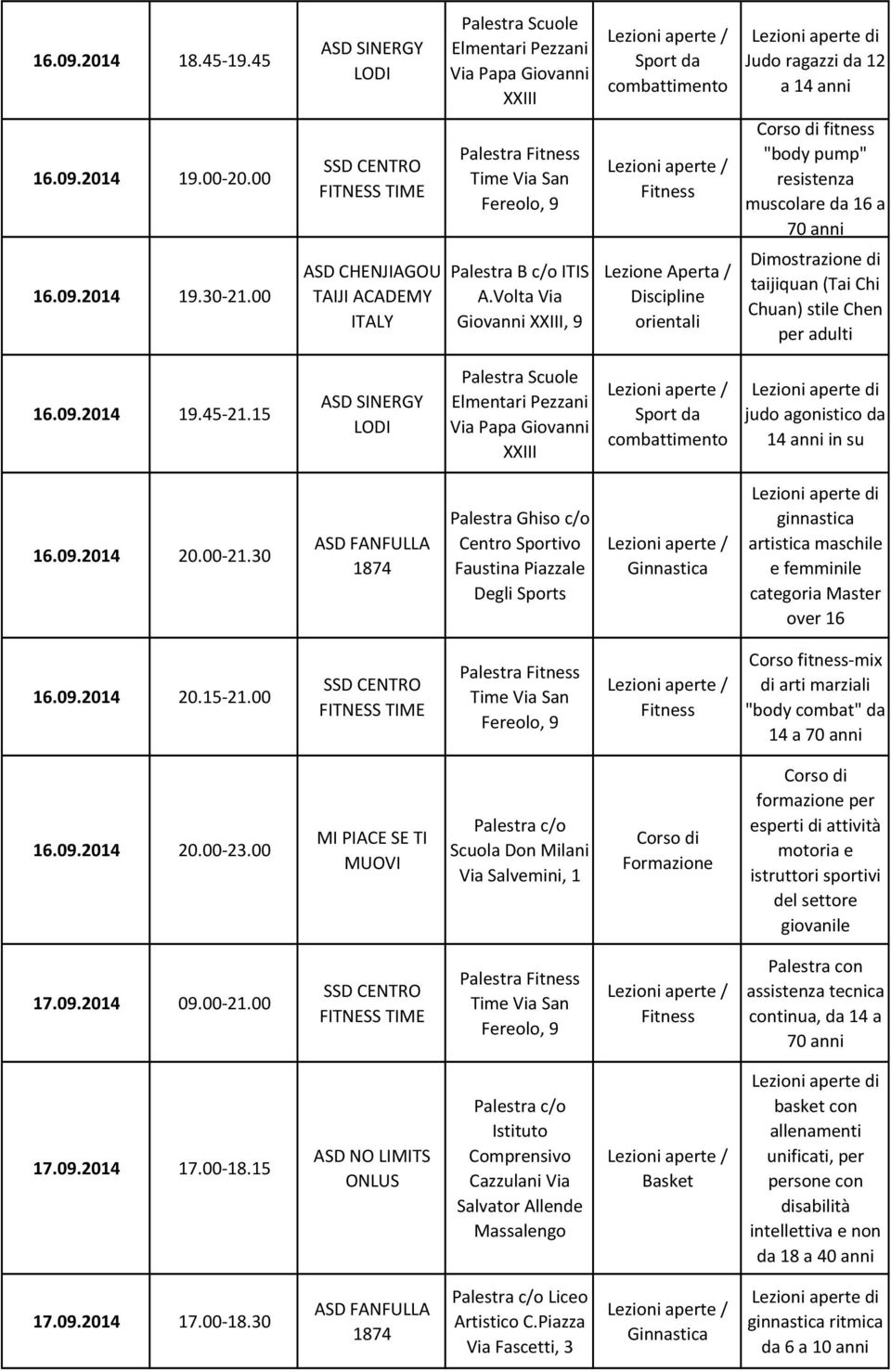 Volta Via Giov XXIII, 9 Lezione Aperta / Discipline orientali Corso di fitness "body pump" resistenza muscolare da 16 a 70 Dimostrazione di taijiquan (Tai Chi Chuan) stile Chen per adulti 16.09.