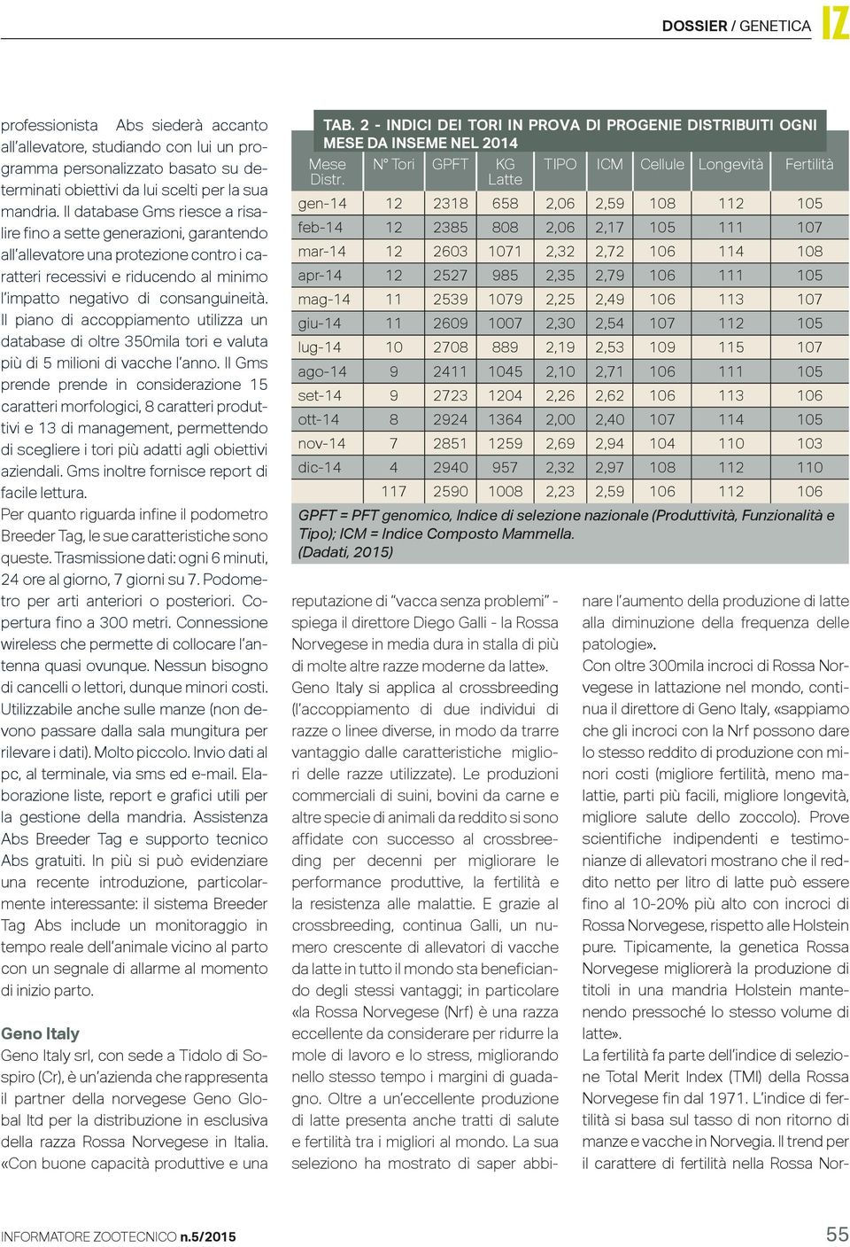 Il piano di accoppiamento utilizza un database di oltre 350mila tori e valuta più di 5 milioni di vacche l anno.